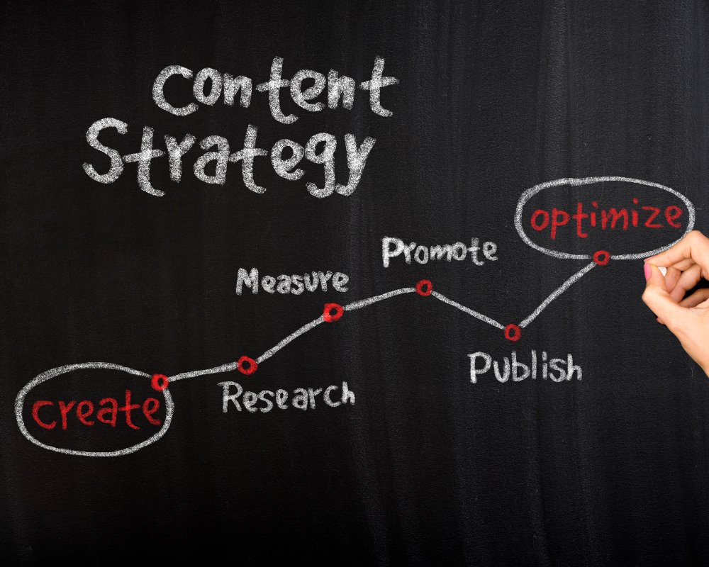 MSP social media management and creative design services USA by Moksh Digital – digital marketing agency managing LinkedIn, Facebook, and Instagram for managed service providers with branded visuals and targeted campaigns.