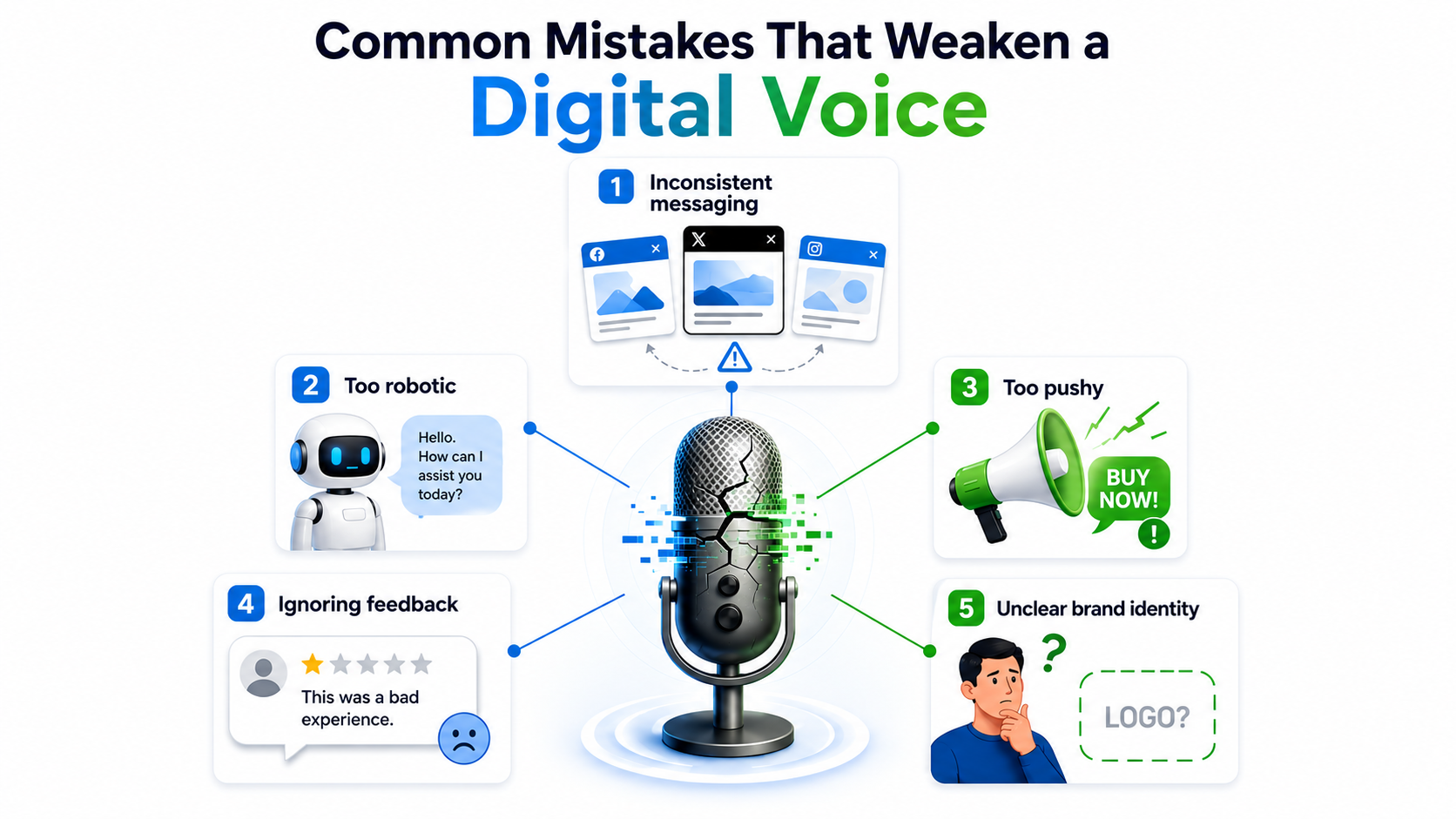 Common Mistakes That Weaken a Digital Voice