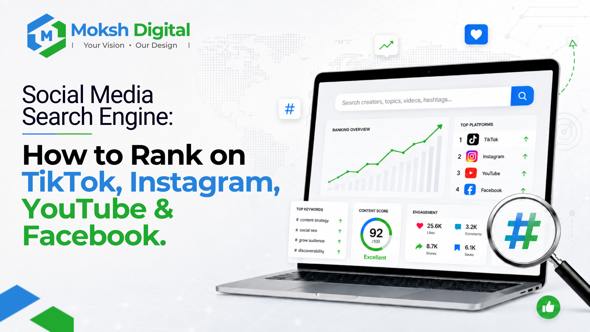 Social Media Search Engine: How to Rank on TikTok, Instagram, YouTube & Facebook