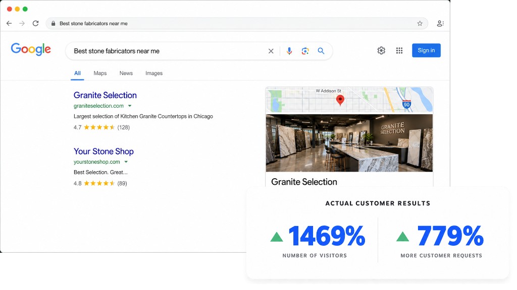 Google search results showing stone fabricator ranking #1 with actual customer results